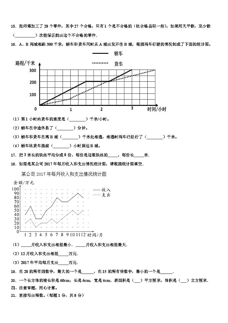 2023年山西省运城市绛县数学五下期末达标测试试题含解析02