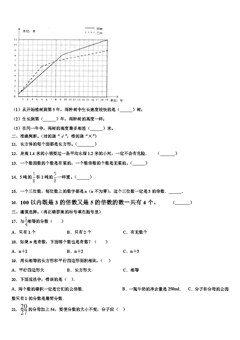 2023年广东省揭阳市产业转移工业园区五年级数学第二学期期末教学质量检测模拟试题含解析第2页