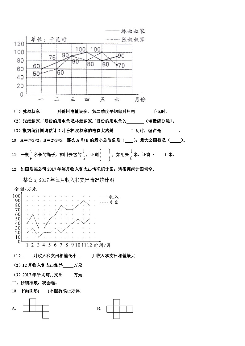 2023年广西壮族崇左市龙州县数学五下期末学业质量监测试题含解析第2页