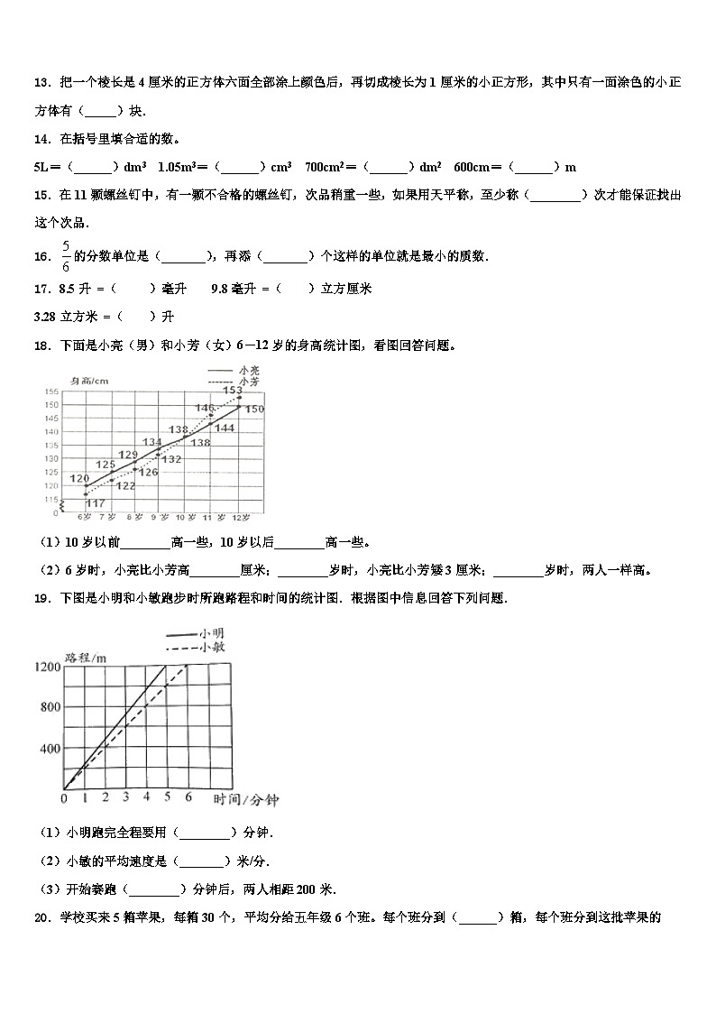 2023年昌都地区数学五下期末质量跟踪监视模拟试题含解析02