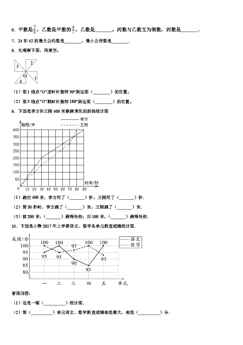 2023年朝阳市朝阳县数学五下期末检测试题含解析第2页