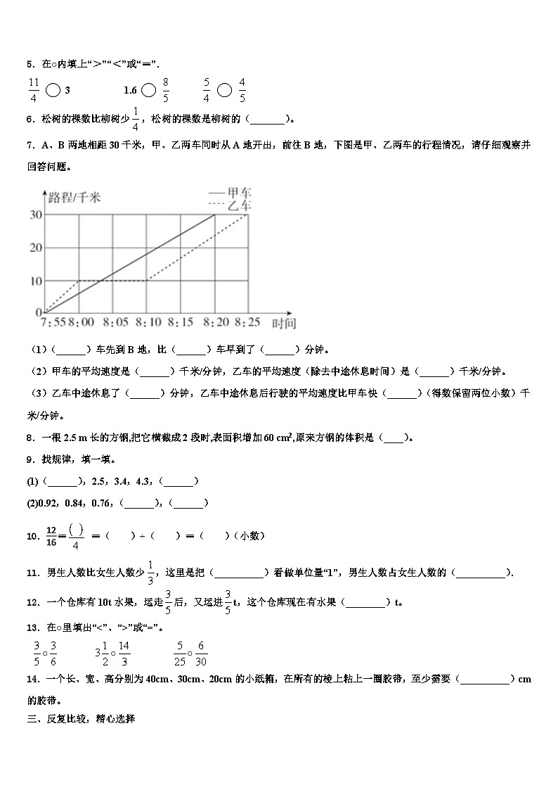 2023年昆明市西山区数学五年级第二学期期末检测试题含解析第2页