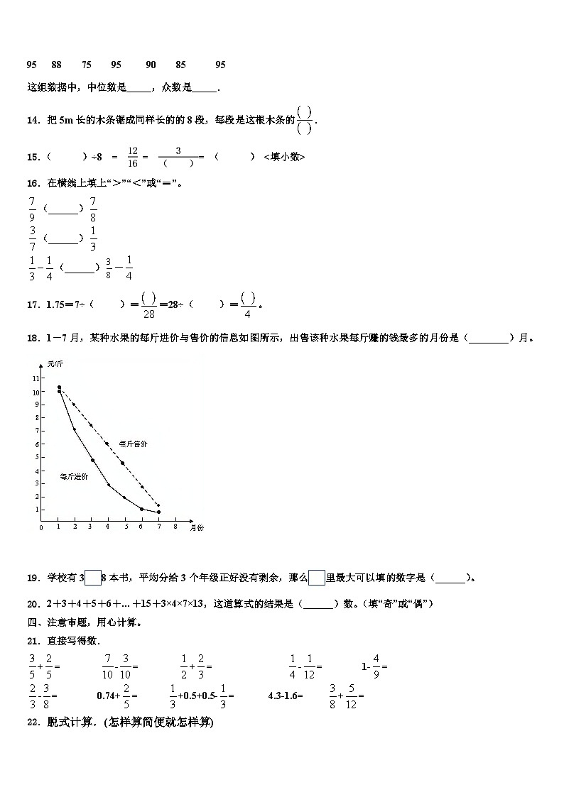 2023年攀枝花市仁和区数学五年级第二学期期末达标检测试题含解析第2页