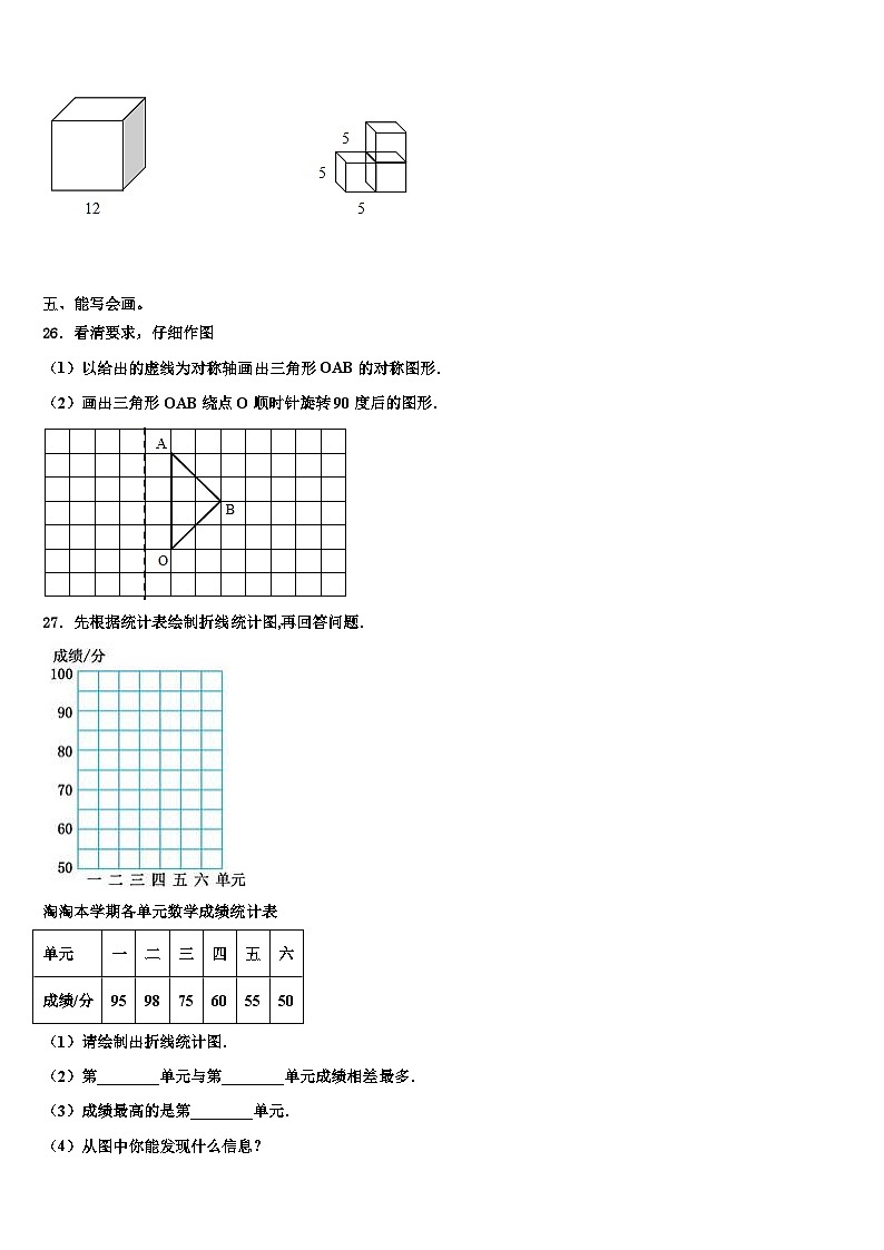 2023年朔州市应县数学五年级第二学期期末复习检测模拟试题含解析03