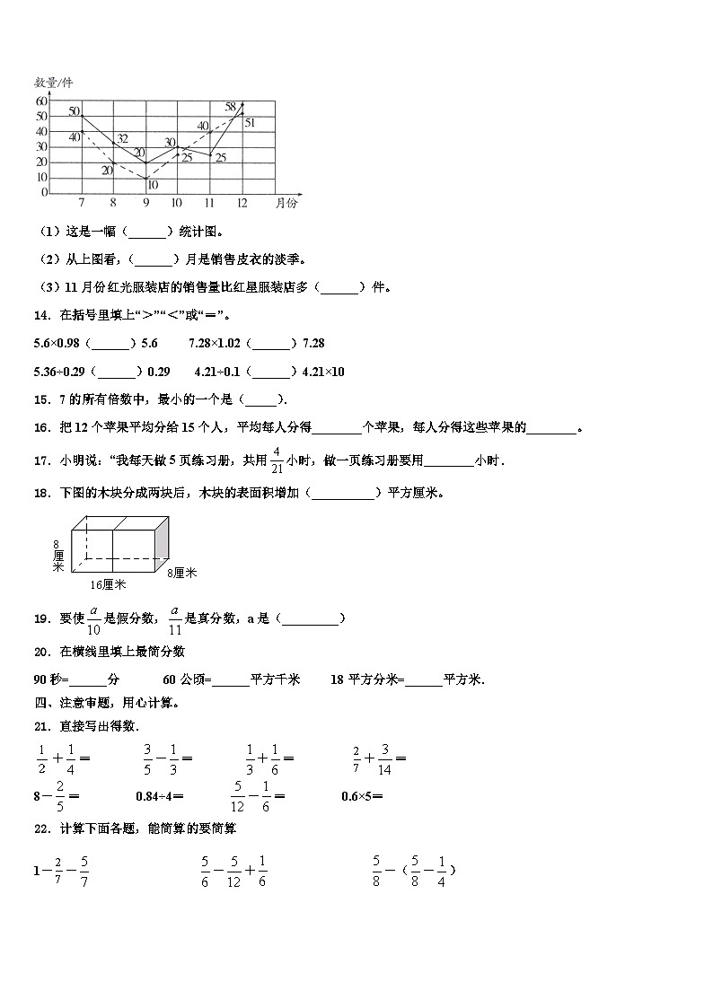 2023年汕头市潮南区数学五下期末复习检测模拟试题含解析第2页