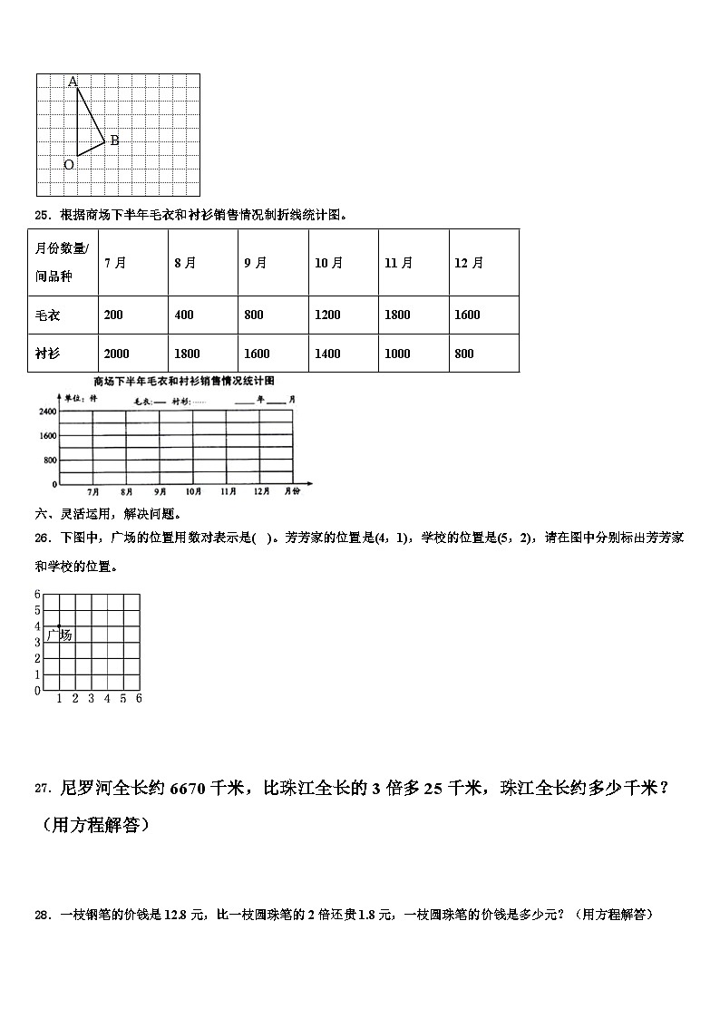 2023年河北省石家庄市平山县五年级数学第二学期期末考试模拟试题含解析第3页