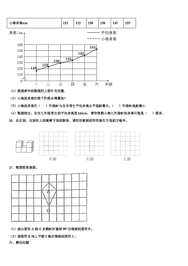 2023年江西省萍乡市经济技术开发区数学五下期末联考试题含解析03