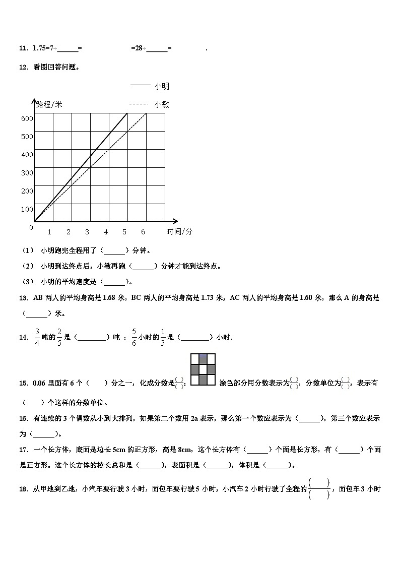 2023年云南省丽江地区宁蒗彝族自治县五年级数学第二学期期末学业水平测试试题含解析02