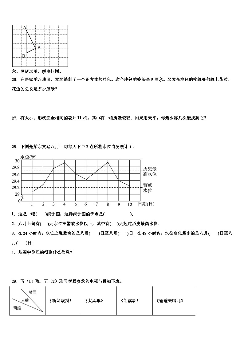 2023年保定市高碑店市数学五年级第二学期期末学业水平测试模拟试题含解析03