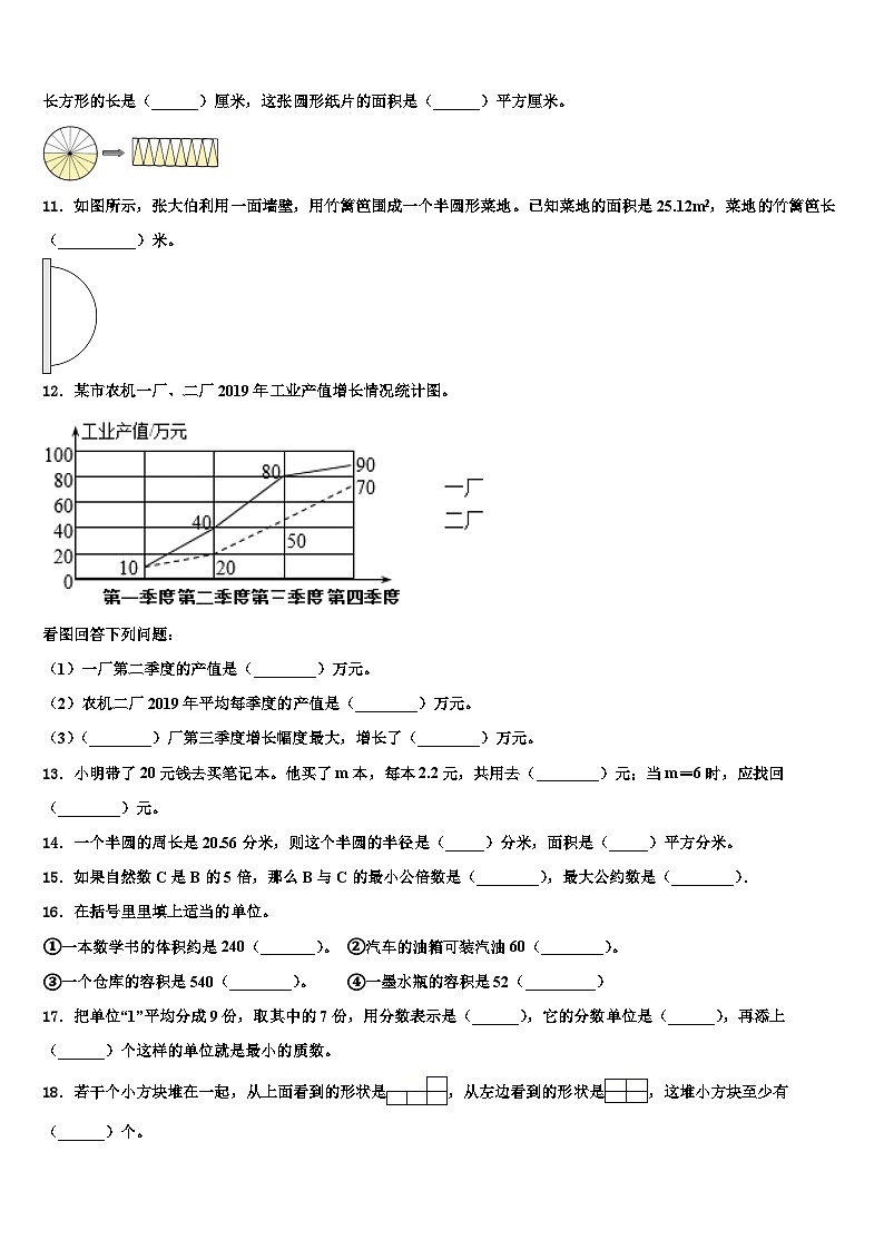 2023年山东菏泽巨野县数学五年级第二学期期末学业水平测试模拟试题含解析第2页