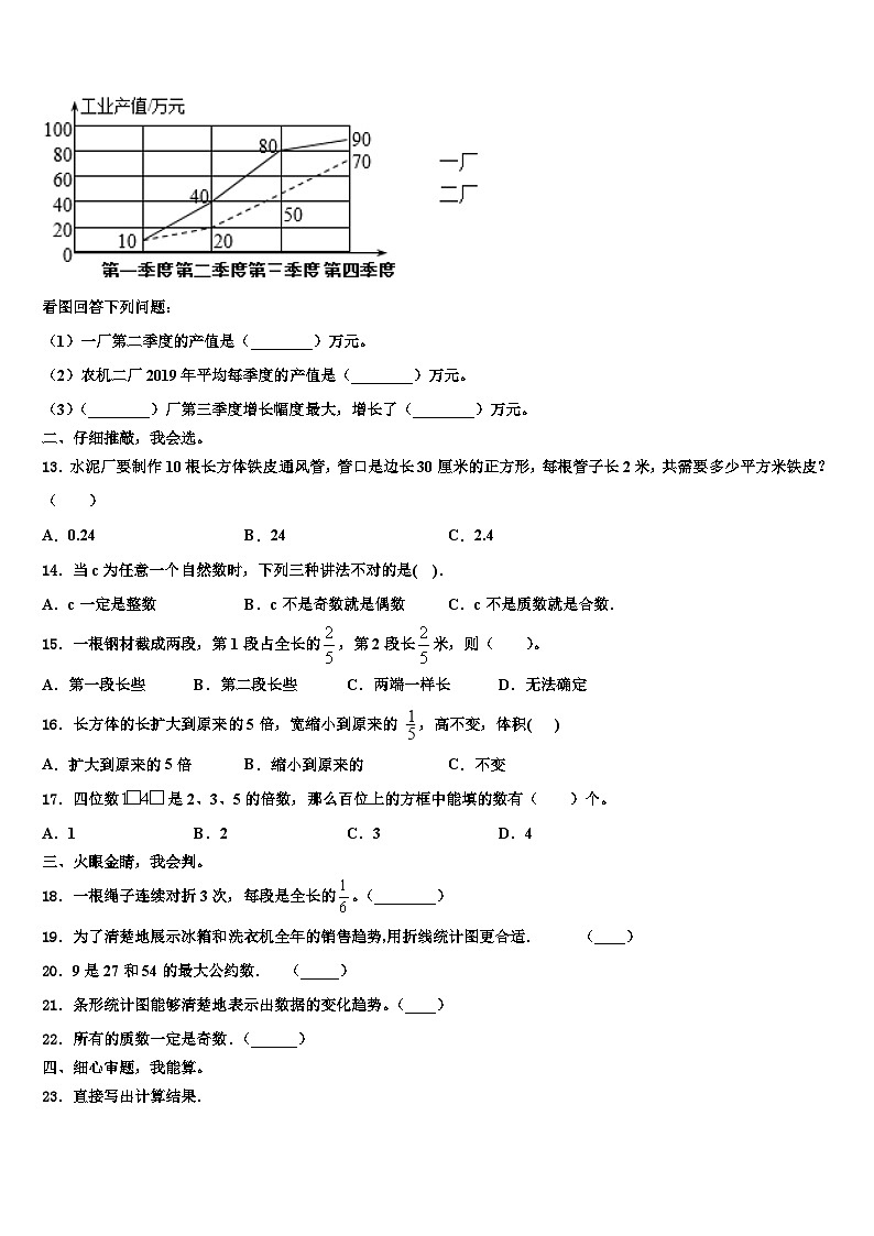 2023年江西省九江市浔阳区五年级数学第二学期期末学业水平测试试题含解析第2页