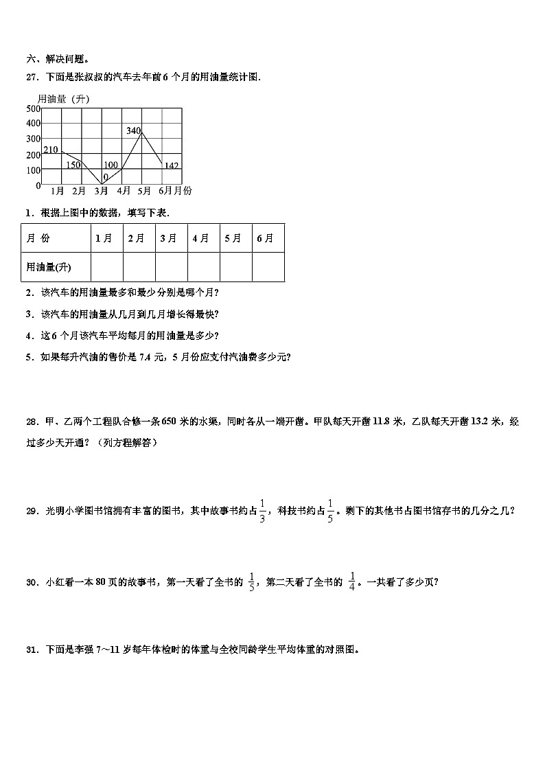 2023年河池市大化瑶族自治县数学五年级第二学期期末学业水平测试试题含解析03