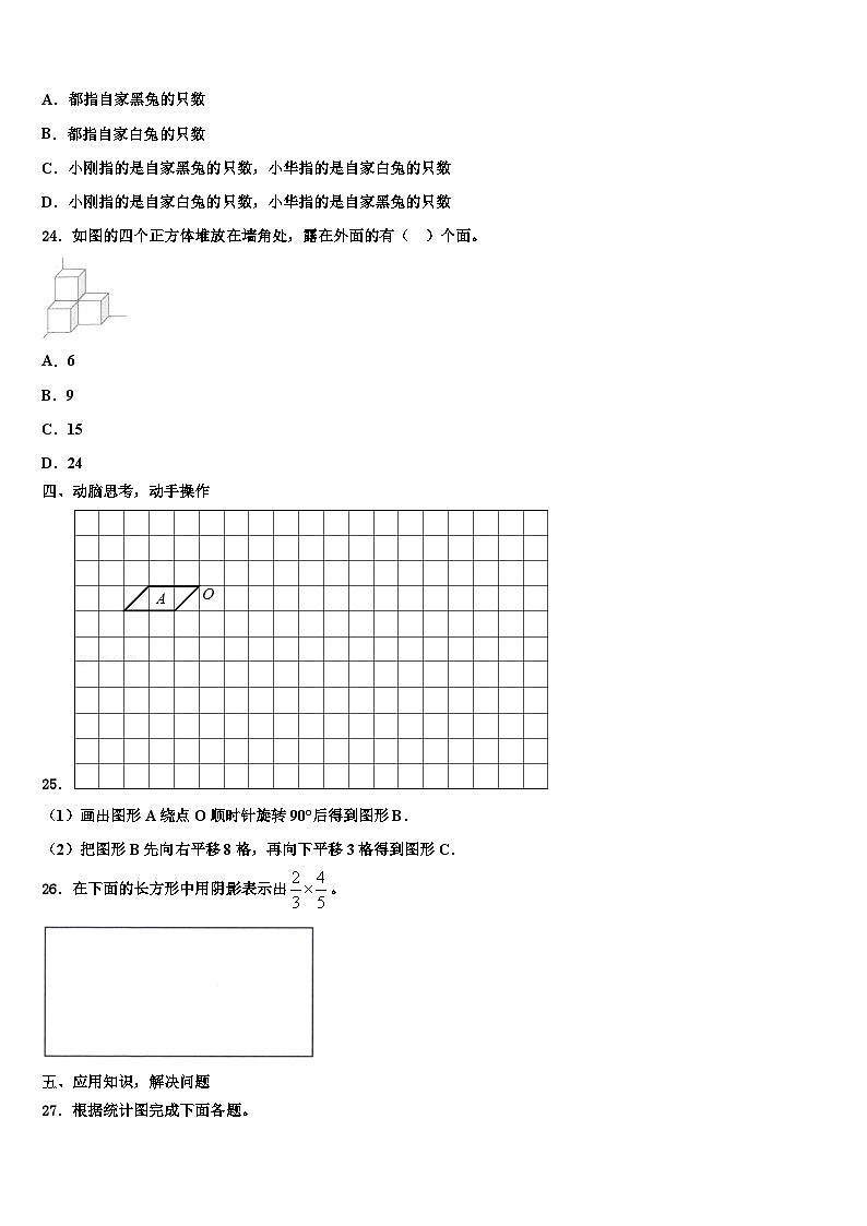 2023年海南省海口市龙华区数学五下期末经典模拟试题含解析03