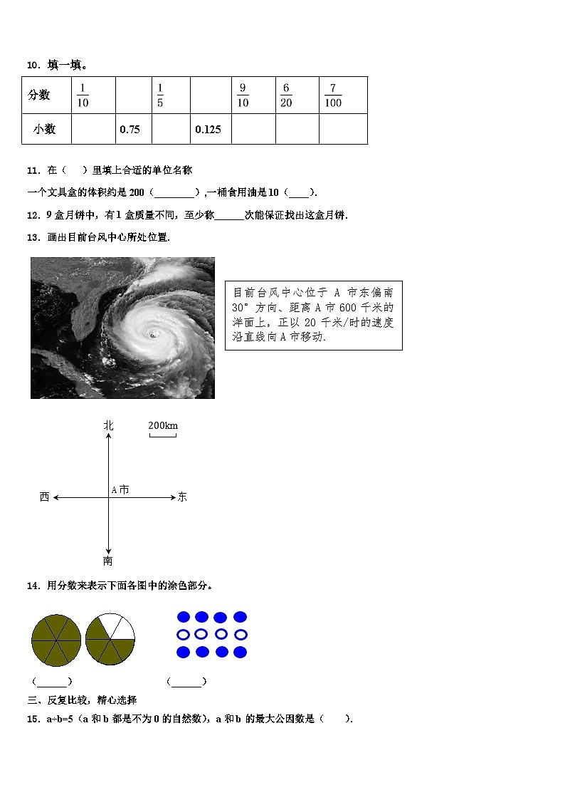 2023年温州市数学五年级第二学期期末学业质量监测模拟试题含解析02