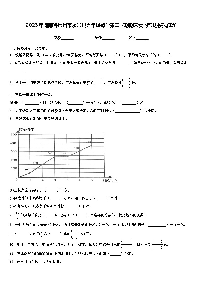 2023年湖南省郴州市永兴县五年级数学第二学期期末复习检测模拟试题含解析第1页