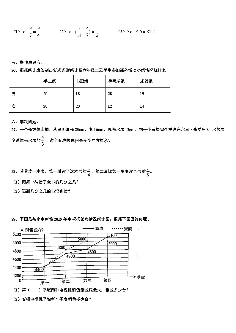 2023年湖南省湘潭县数学五年级第二学期期末达标检测试题含解析03