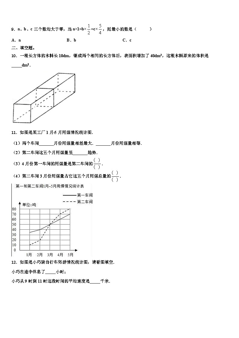2023年湖南省株洲市炎陵县船形乡学校数学五年级第二学期期末检测模拟试题含解析第2页