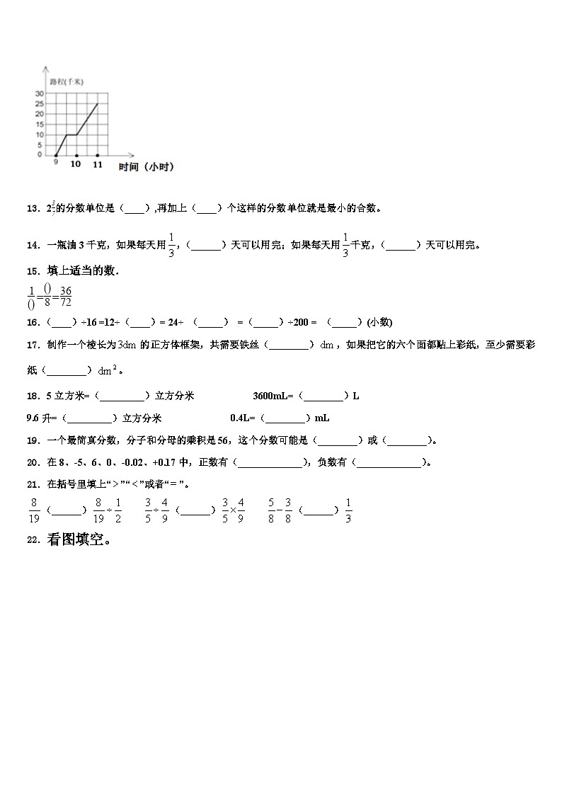 2023年湖南省株洲市炎陵县船形乡学校数学五年级第二学期期末检测模拟试题含解析第3页