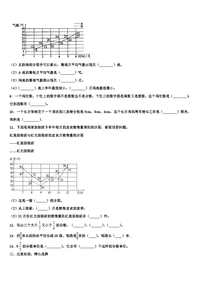 2023年焦作市解放区五年级数学第二学期期末经典试题含解析第2页