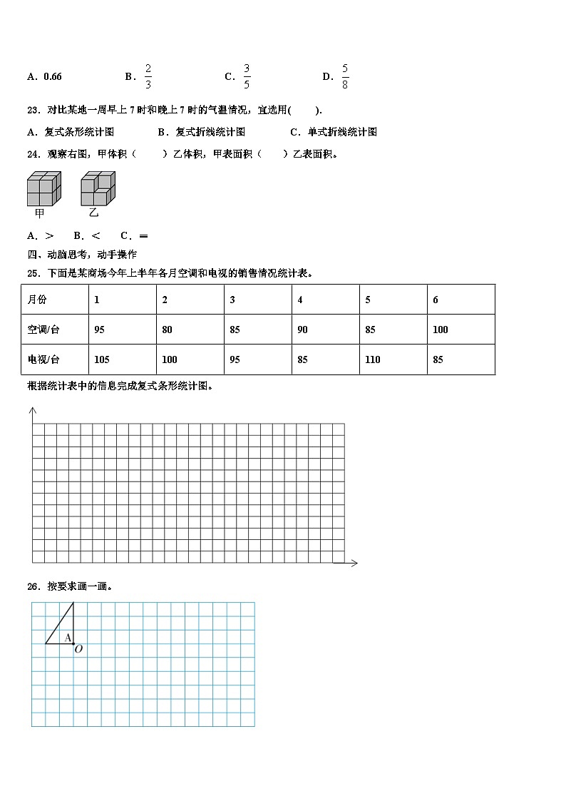 2023年焦作市武陟县五年级数学第二学期期末经典模拟试题含解析第3页