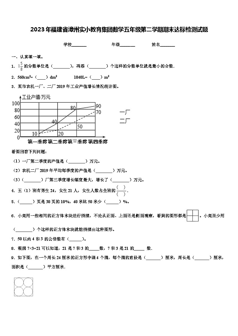 2023年福建省漳州实小教育集团数学五年级第二学期期末达标检测试题含解析第1页