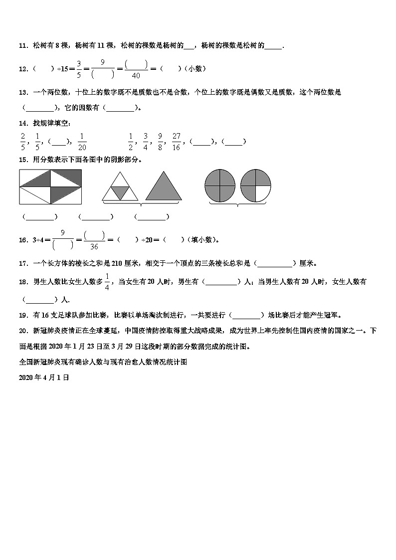 2023年罗山县数学五下期末质量跟踪监视模拟试题含解析02