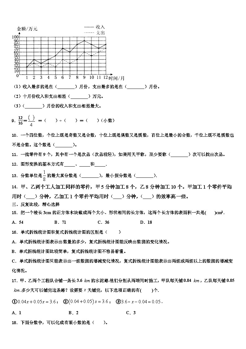 2023年自贡市贡井区五年级数学第二学期期末监测试题含解析第2页