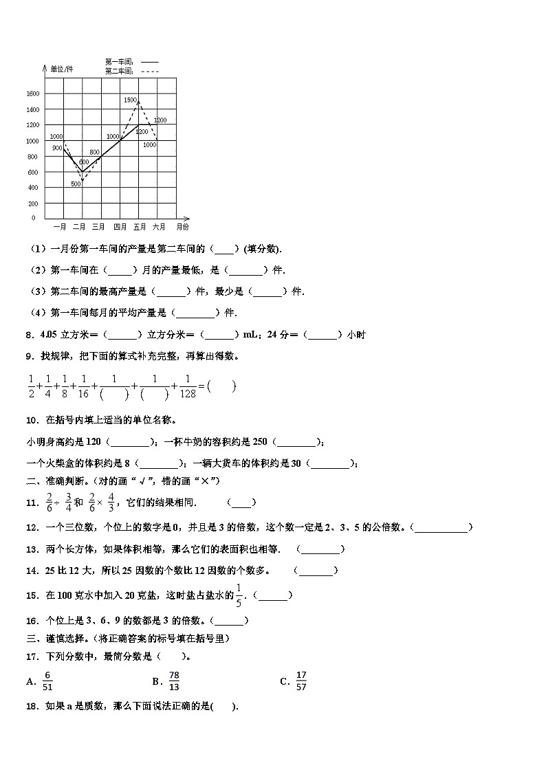 2023年西藏拉萨市曲水县数学五下期末质量检测试题含解析第2页