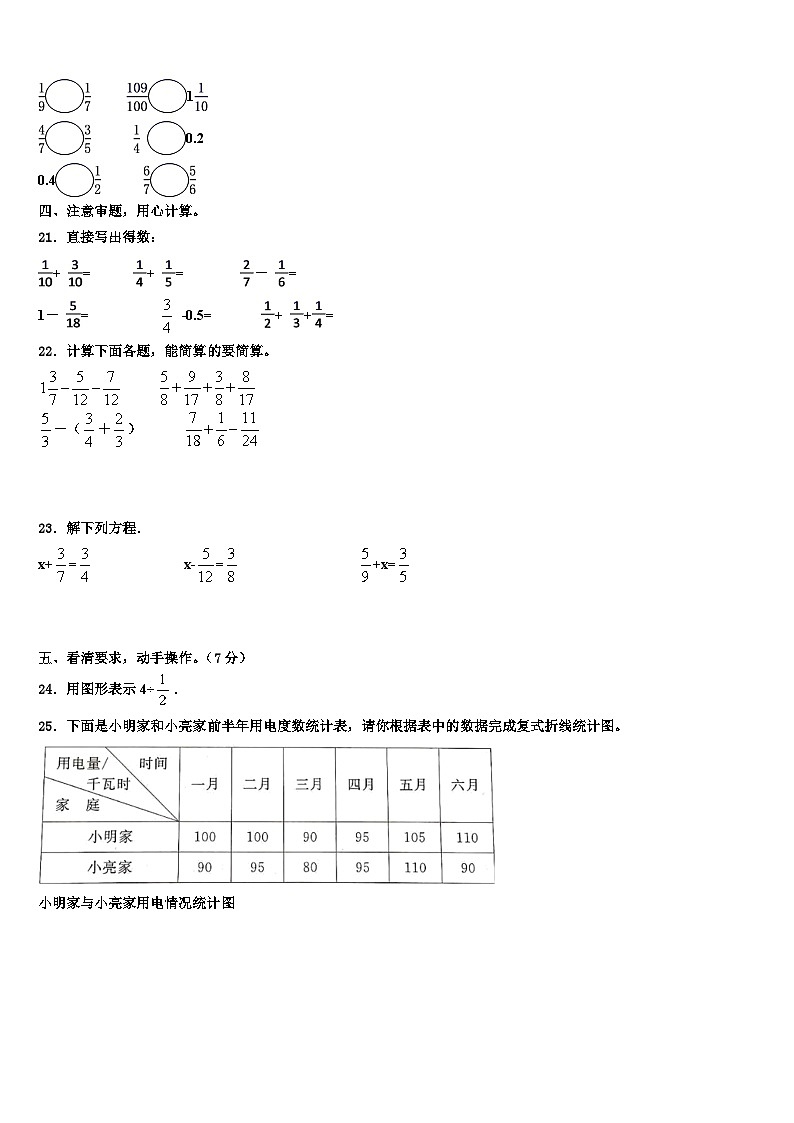 2023年酒泉市肃州区数学五下期末教学质量检测模拟试题含解析第3页