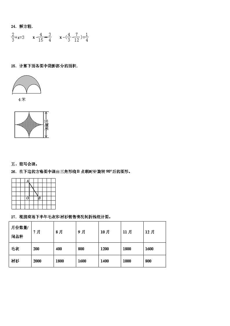 2023年连云港市赣榆县数学五年级第二学期期末联考试题含解析03