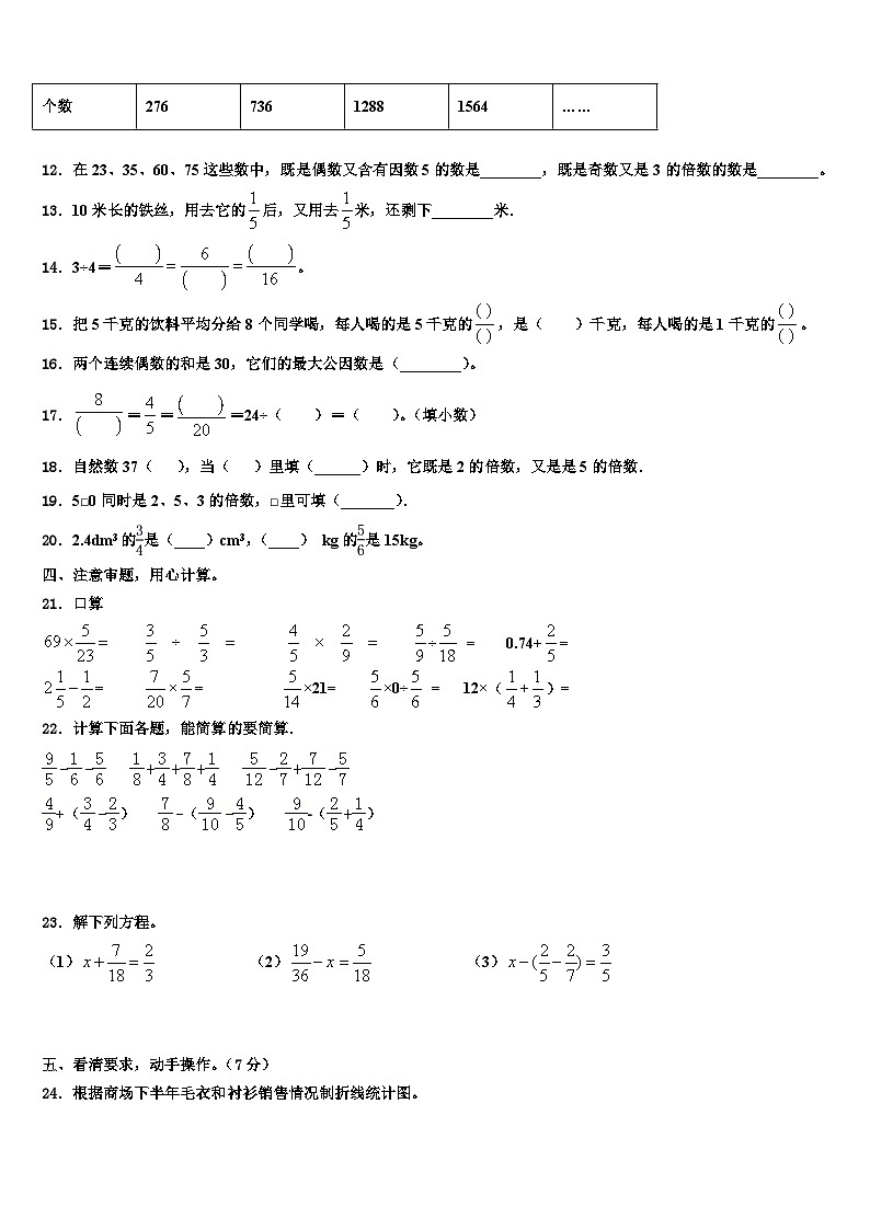 2023年辽宁省鞍山市数学五年级第二学期期末教学质量检测试题含解析02