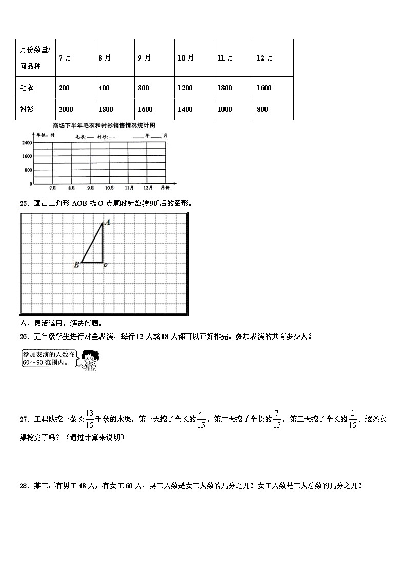 2023年辽宁省鞍山市数学五年级第二学期期末教学质量检测试题含解析03