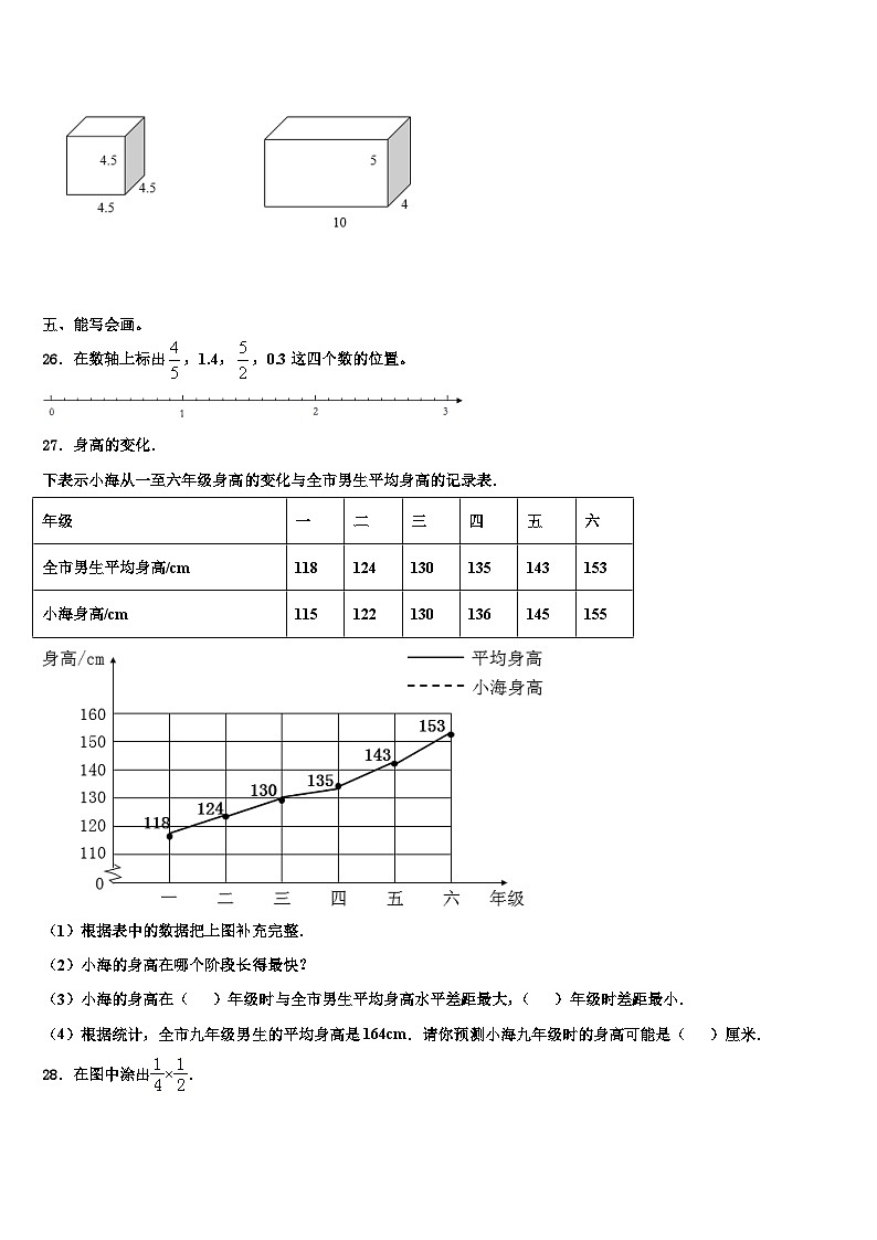 2023年钦州市灵山县数学五年级第二学期期末复习检测试题含解析03
