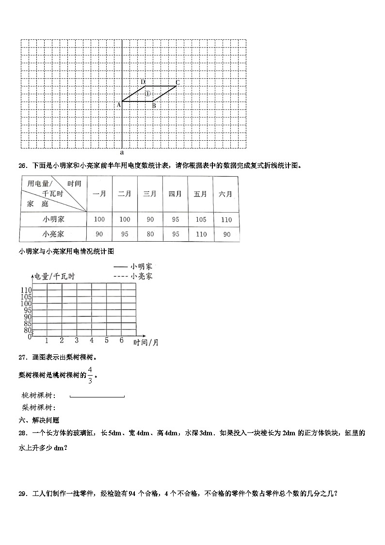 2023年郑州市新密市数学五年级第二学期期末达标检测模拟试题含解析第3页