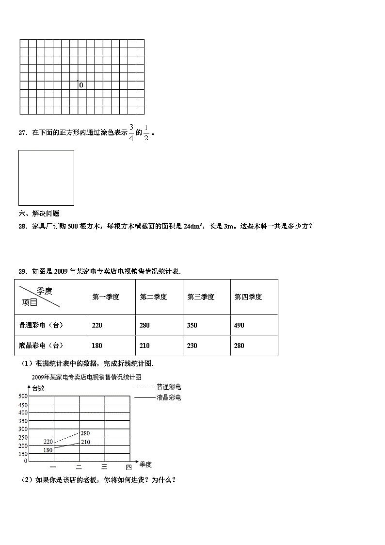 2023年重庆市江津市五年级数学第二学期期末质量检测试题含解析第3页