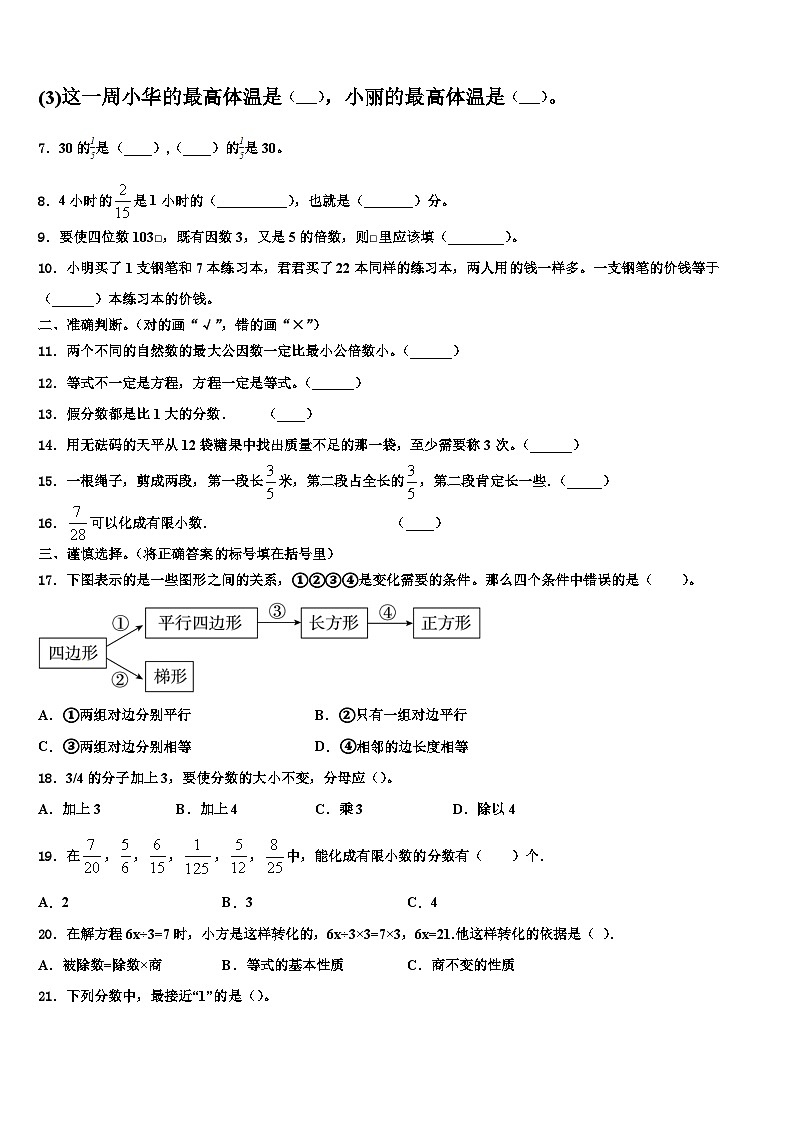 2023年重庆市黔江区数学五年级第二学期期末学业质量监测模拟试题含解析第2页