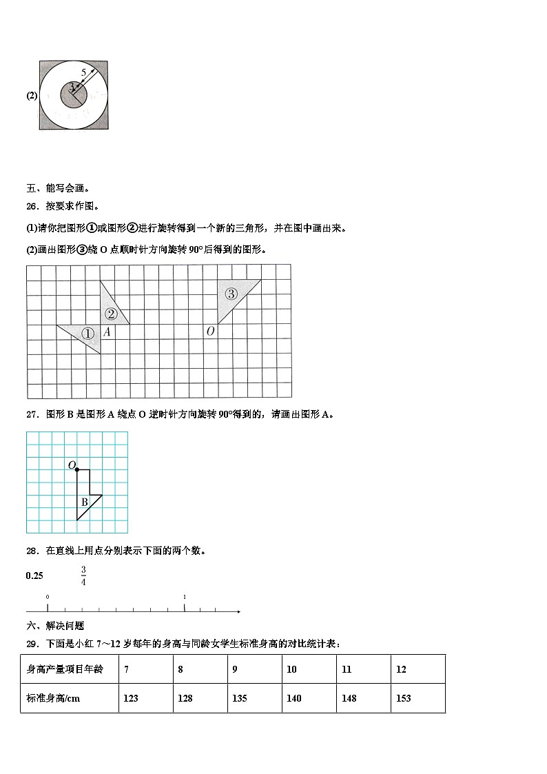 2023年重庆市铜梁县五年级数学第二学期期末调研试题含解析03