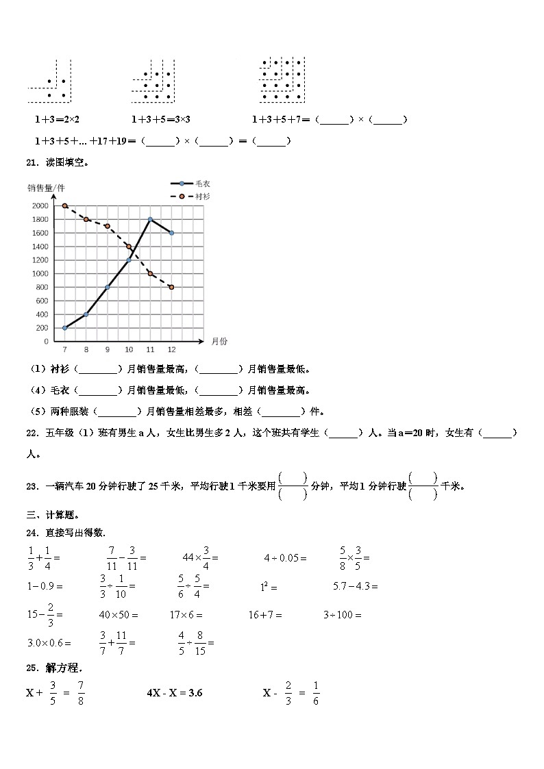2023年陇南地区武都区五年级数学第二学期期末质量跟踪监视模拟试题含解析03