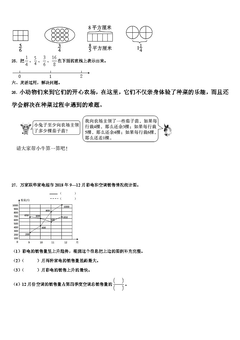 2023年青岛市市南区数学五下期末考试模拟试题含解析第3页
