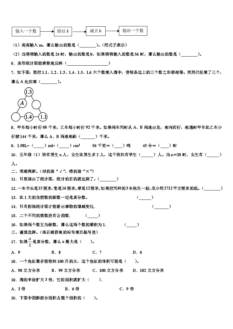 2023年陕西省汉中市宁强县数学五年级第二学期期末监测模拟试题含解析02