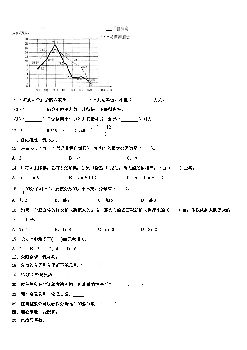 2023年陕西省咸阳市彬州市数学五下期末综合测试模拟试题含解析02