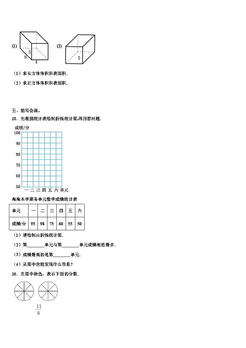 2023年雨花台区数学五下期末综合测试模拟试题含解析03