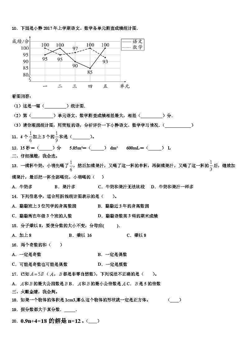 2023年雅安市荥经县数学五下期末复习检测试题含解析第2页
