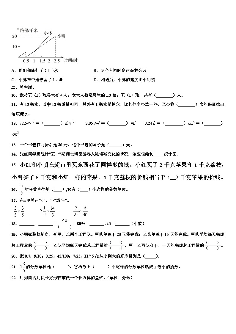 2023年长治市平顺县数学五下期末监测模拟试题含解析02