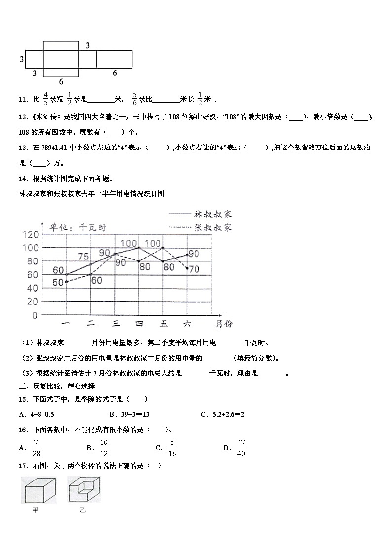 2023年高平市数学五年级第二学期期末达标检测模拟试题含解析02