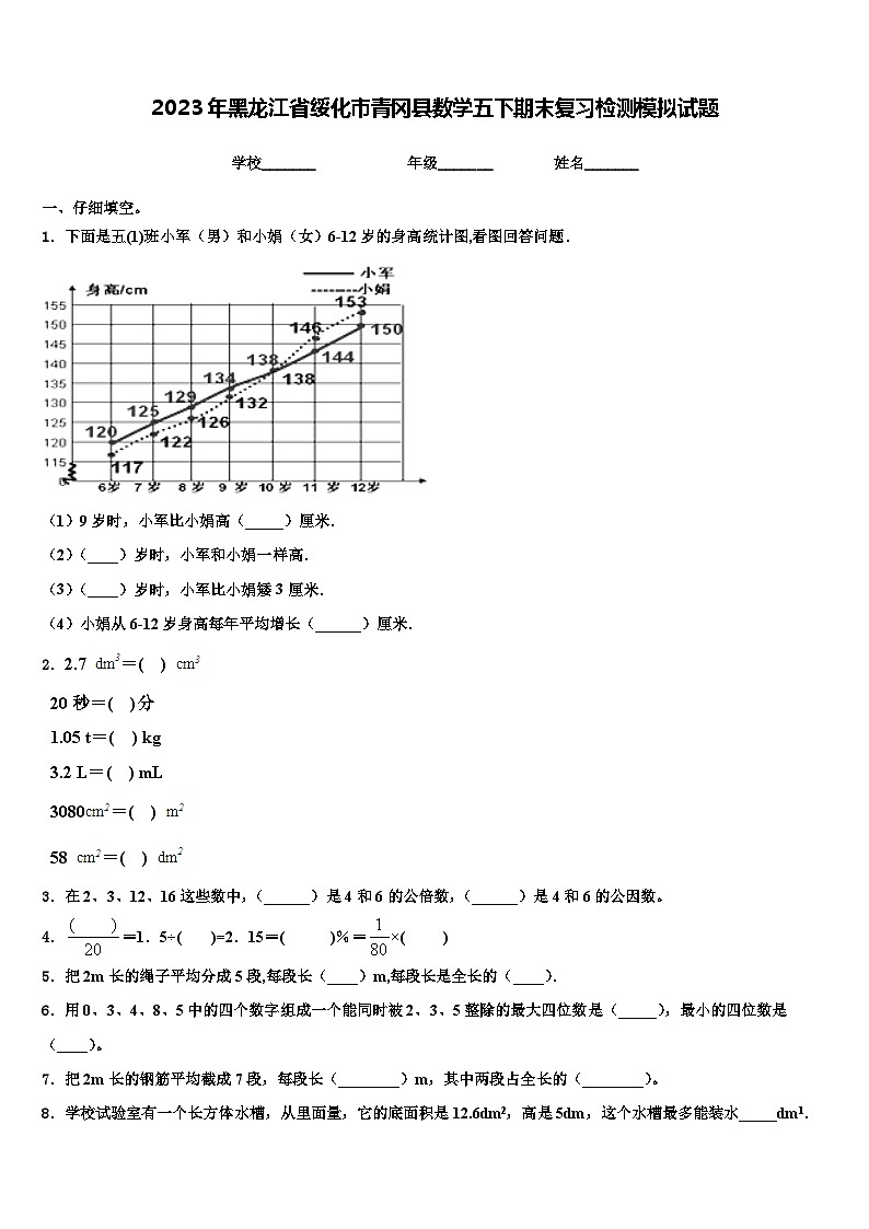 2023年黑龙江省绥化市青冈县数学五下期末复习检测模拟试题含解析第1页