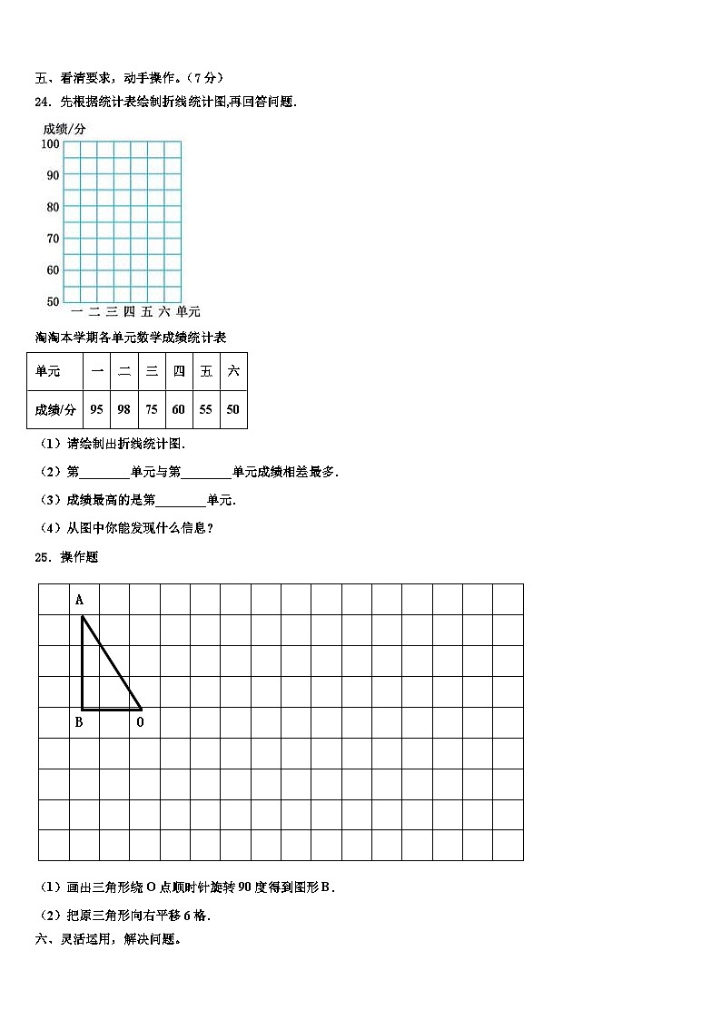 2023年黄山市黄山区数学五年级第二学期期末达标检测试题含解析03