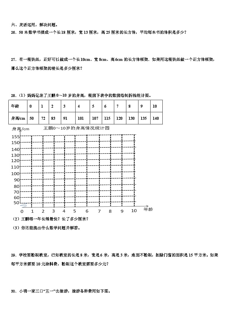 2023届三亚市万宁市数学五下期末质量跟踪监视模拟试题含解析第3页