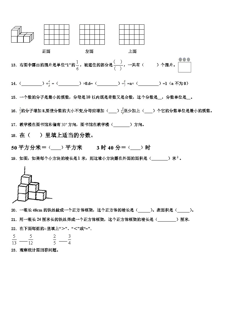 丰宁满族自治县2022-2023学年数学五下期末复习检测模拟试题含解析第2页