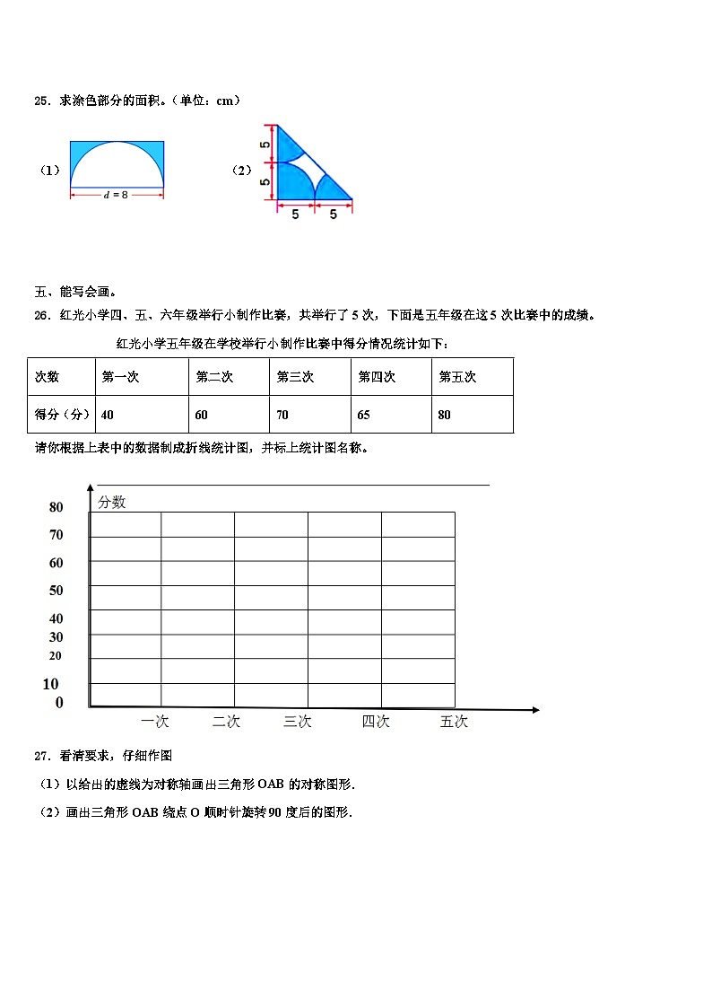 临汾市翼城县2022-2023学年五年级数学第二学期期末经典试题含解析第3页
